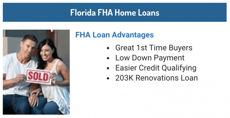 Naples Florida Mortgage Lenders