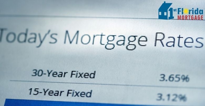 Understanding The Factors That Affect Mortgage Rates