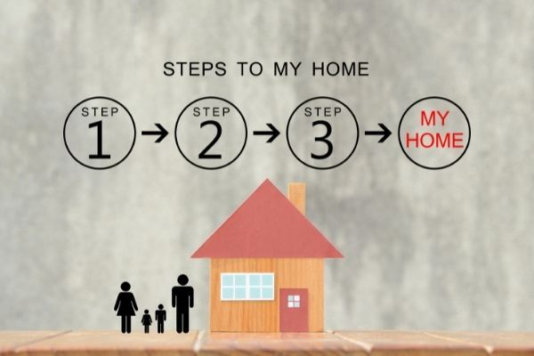 Steps to get a mortgage in Florida without any hassles